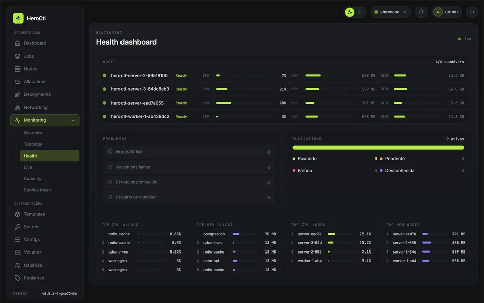 HeroCtl console — Health