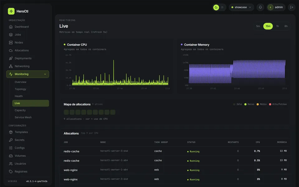 HeroCtl console — Live