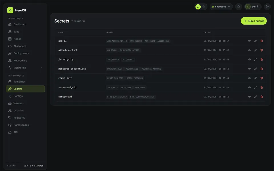 HeroCtl console — Secrets
