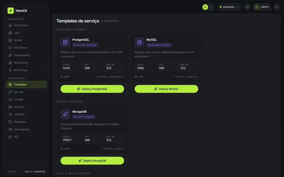 HeroCtl console — Templates